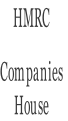 HMRC  Companies House